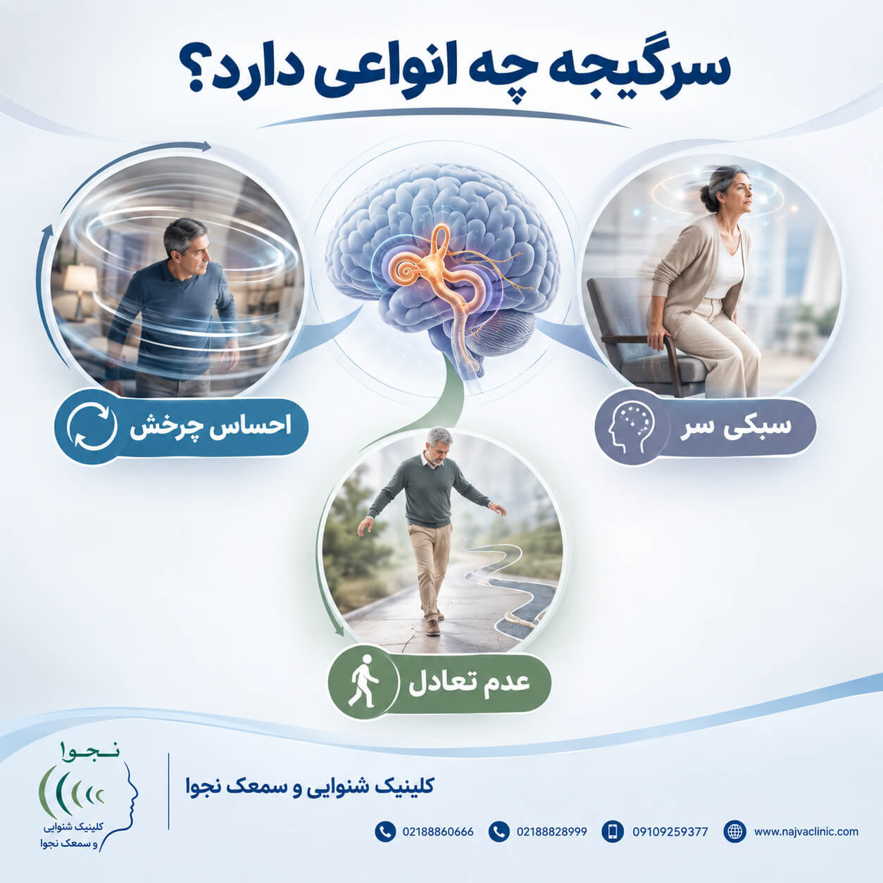 اینفوگرافیک پزشکی درباره انواع سرگیجه شامل احساس چرخش، سبکی سر و عدم تعادل